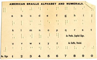 American alphabet Braille card 