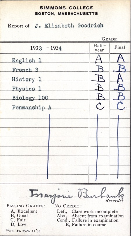 Report card 1933-1934