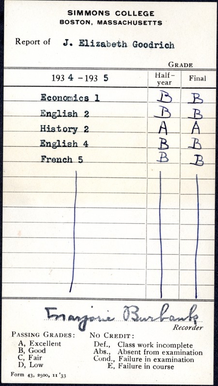 Simmons College report card